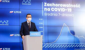 Luzowanie restrykcji! Wracają m.in. hotele, kina i stoki!
