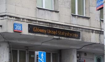 GUS: Płace w firmach wzrosły, zatrudnienie spadło