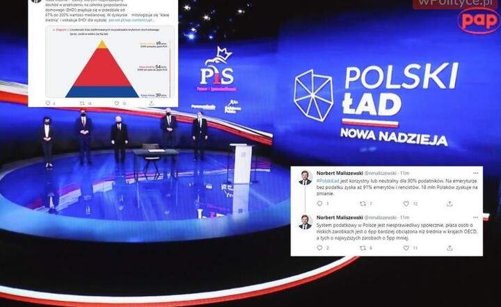 Polski Ład / autor: PAP/Twitter