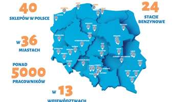 Zwolnienia grupowe w sieci E.Leclerc. Sto osób na bruk