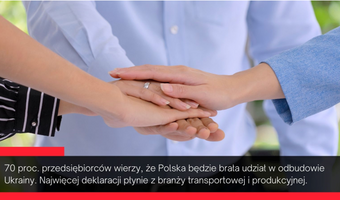 Przedsiębiorcy wierzą że Polska weźmie udział w odbudowie Ukrainy