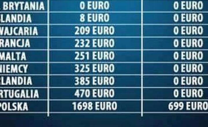 fot. Facebook