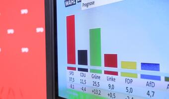 Hamburg: Zwycięstwo socjaldemokratów. AfD poza parlamentem