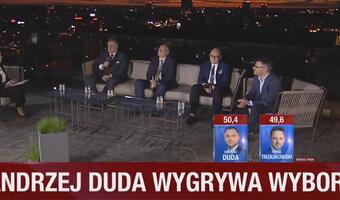 Wynik nie jest pewny, różnica może być niewielka - komentarze