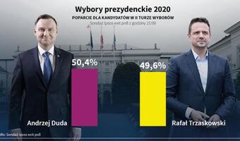 Przepływy elektoratu z I tury. Kogo poparli wyborcy Bosaka, a kogo Hołowni?