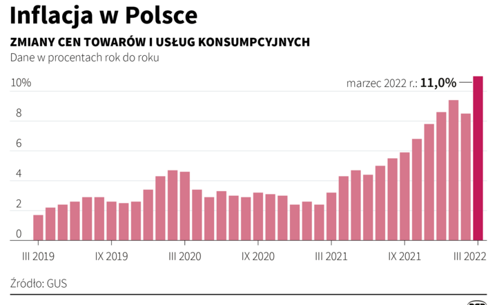Zdjęcie ilustracyjne / autor: PAP