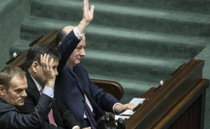 Źródło: http://www.kprm.gov.pl