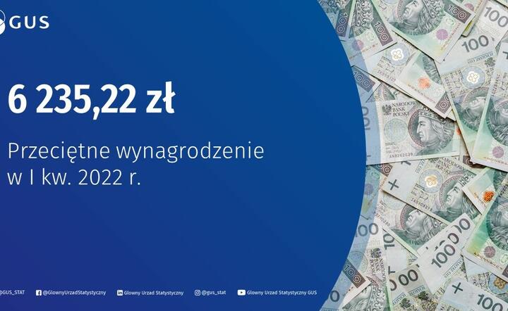 Zdjęcie ilustracyjne / autor: Materiały prasowe