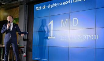 Rekordowe wsparcie Totalizatora na rzecz sportu i kultury!