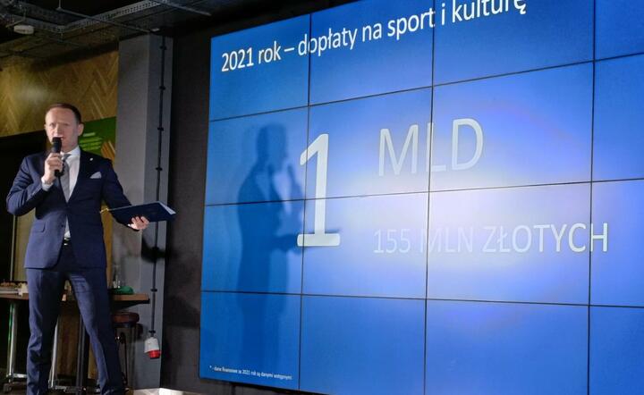 Rekordowe wsparcie Totalizatora na rzecz sportu i kultury!