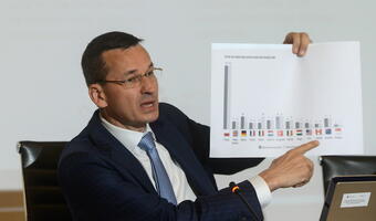 Morawiecki przedstawił wyczekiwany pakiet ułatwień dla firm. Co zawiera?