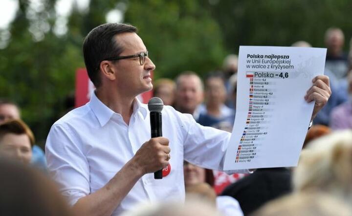 Mateusz Morawiecki / autor: PAP