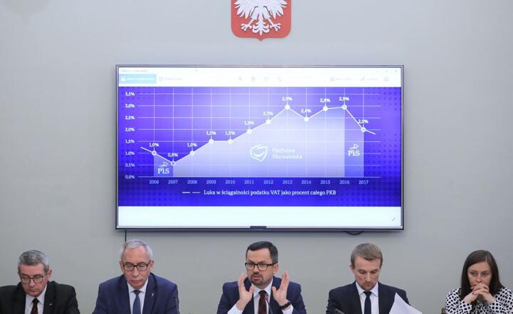 autor:  	PAP/Paweł Supernak