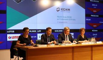 KGHM: Dobre wyniki mimo trudnego otoczenia