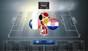 FIFA wypłaci klubom dodatkowe setki milionów dolarów!