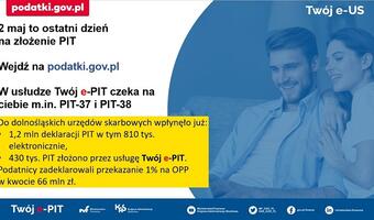 MF: W systemie Twój e-PIT podatnicy złożyli 6,2 mln PIT-ów