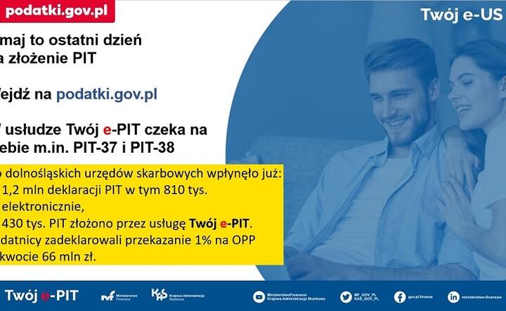 e-Urząd Skarbowy / autor: Dolnośląska KAS/ Twitter