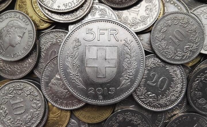 CHF / autor: Pixabay