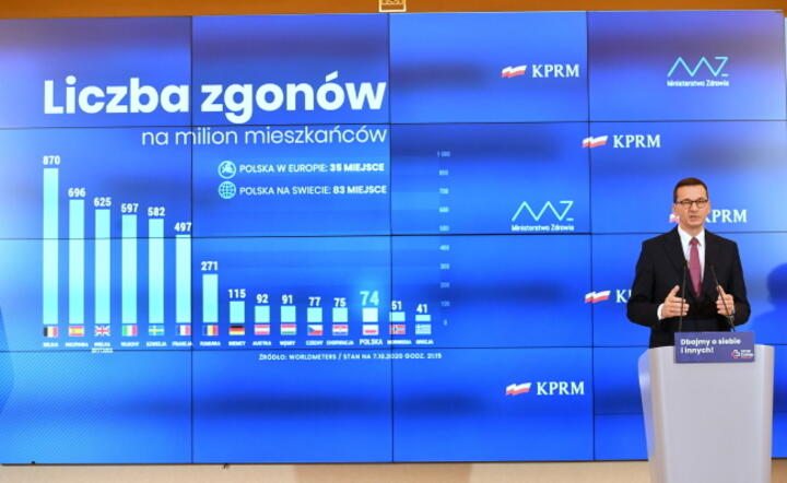 Premier Morawiecki / autor: PAP/Piotr Nowak
