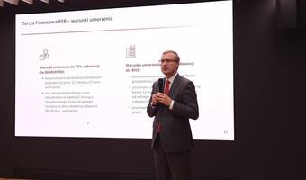 PFR: 60,5 mld zł z Tarczy Finansowej dla 345 tys. firm