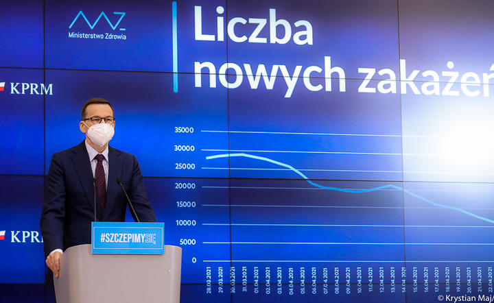 Premier Mateusz Morawiecki / autor: twitter.com/PremierRP