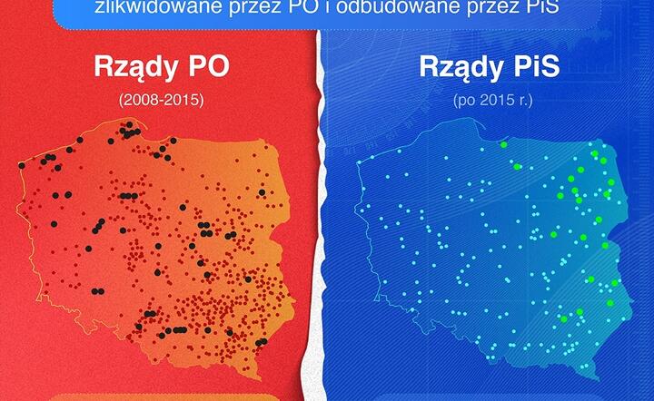 Tak PO "zwijała" bezpieczeństwo Polski / autor: fot. Mateusz Morawiecki/Facebook