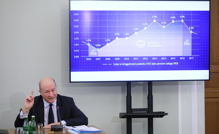 Jacek Rostowski przed komisją śledczą ds. VAT / autor: PAP/Paweł Supernak