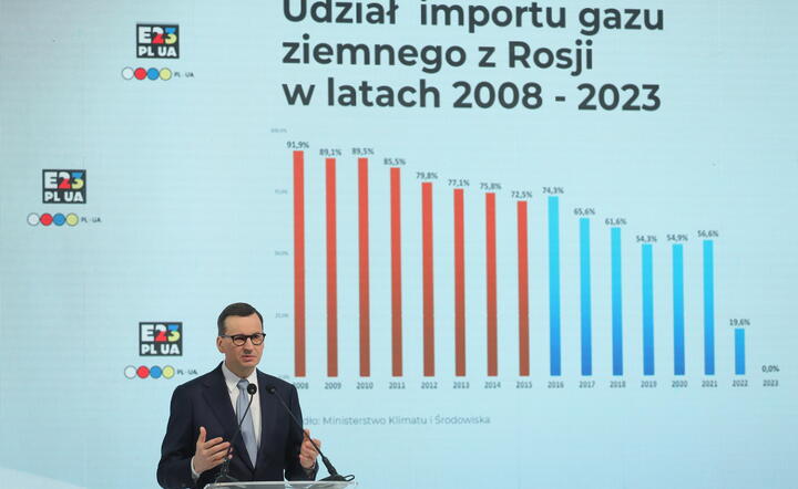 Mateusz Morawiecki / autor: PAP