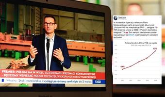 Kolejny cel "planu Morawieckiego" zrealizowany! Tym razem PKB per capita