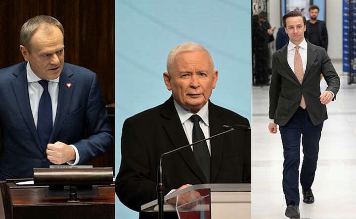 Gdyby wybory odbywały się w najbliższą niedzielę...kto by wygrał? / autor: Fratria