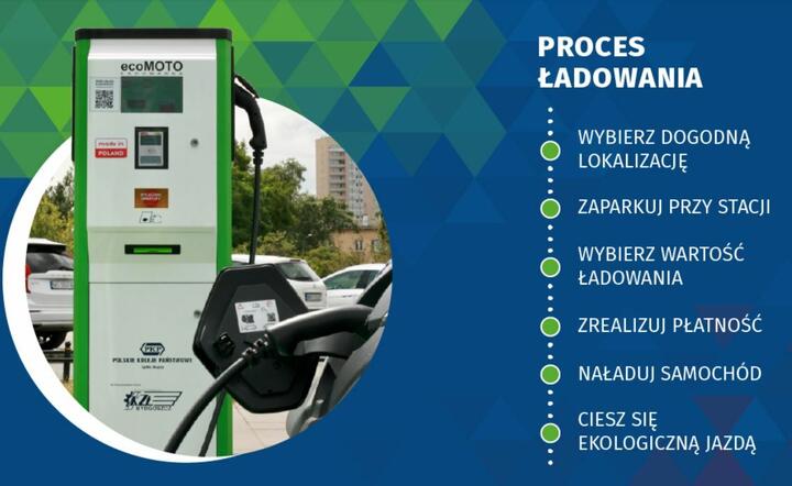 U kolejarzy naładujesz "elektryka"