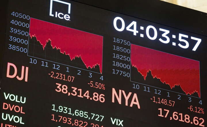 Główny indeks nowojorskiej giełdy Dow Jones (DJI) stracił na piątkowej sesji na NYES ponad 5,5 proc.  / autor: PAP/EPA/JUSTIN LANE 