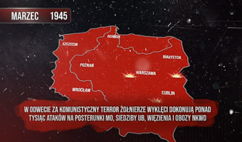 PGE stworzyła animację o Żołnierzach Wyklętych