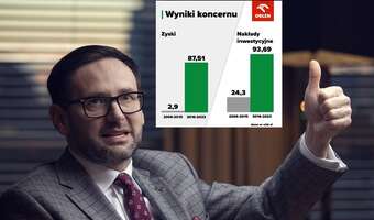 Obajtek czy Krawiec? Wyniki Orlenu są jednoznaczne!