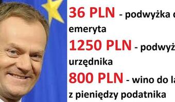 Tyle na waloryzację emerytur, tyle na podwyżkę dla urzędnika, a tyle na winko ministra