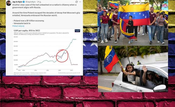 Emigranci wenezuelscy w Dominikanie i Kolumbii. Z kraju wypchnęła ich polityka dyktatorów Chaveza i Maduro / autor: Pixabay/ X/ PAP/EPA EPA/ORLANDO BARRIA, PAP/EPA/ERNESTO GUZMAN