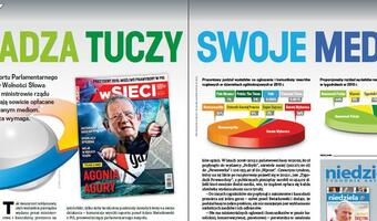 wSieci: Władza tuczy swoje media