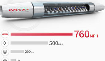 Z Bratysławy do Wiednia w 8 minut? Hyperloop może powstać na Słowacji
