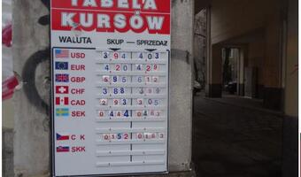 Dziś wchodzi w życie ustawa, która ma lepiej chronić uczestników rynku Forex
