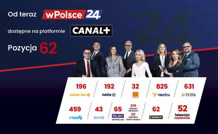 Telewizja wPolsce24 dostępna także dla widzów CANAL+ / autor: Fratria
