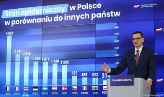 4 maja ruszą hotele, centra handlowe i rehabilitacja lecznicza