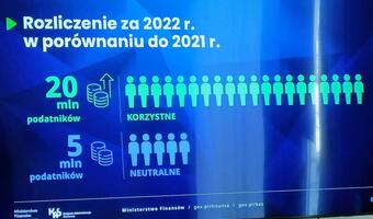 Soboń: Nie będzie zmian w Polskim Ładzie