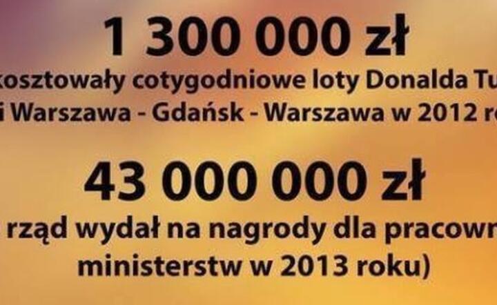 fot. Facebook