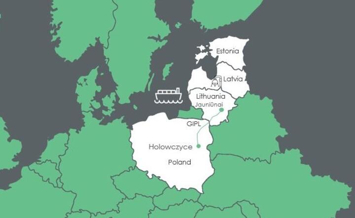 gazociąg GIPL / autor: AMBER Grid/ Twitter