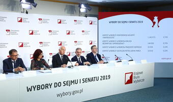 PKW podała oficjalne wyniki wyborów