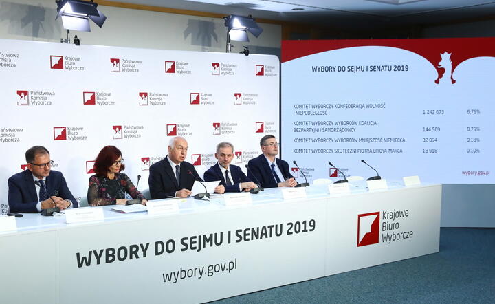 autor: PAP/Rafał Guz